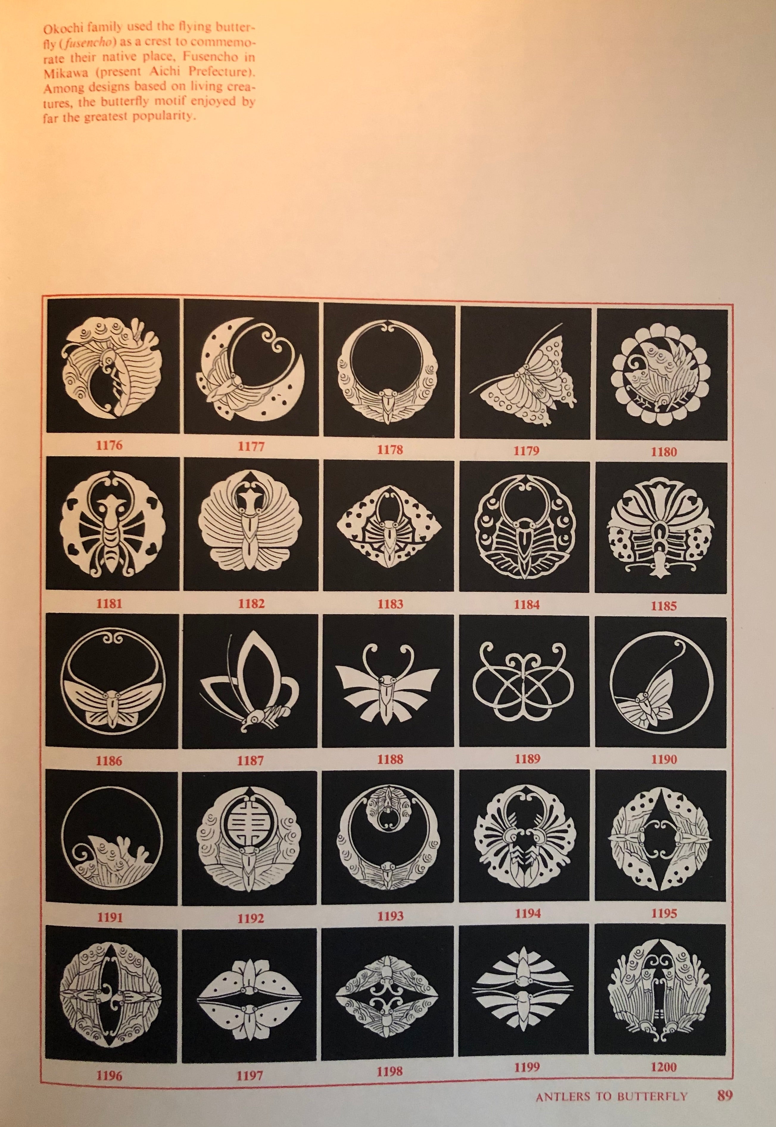 The Elements of Japanese Design by John W. Dower