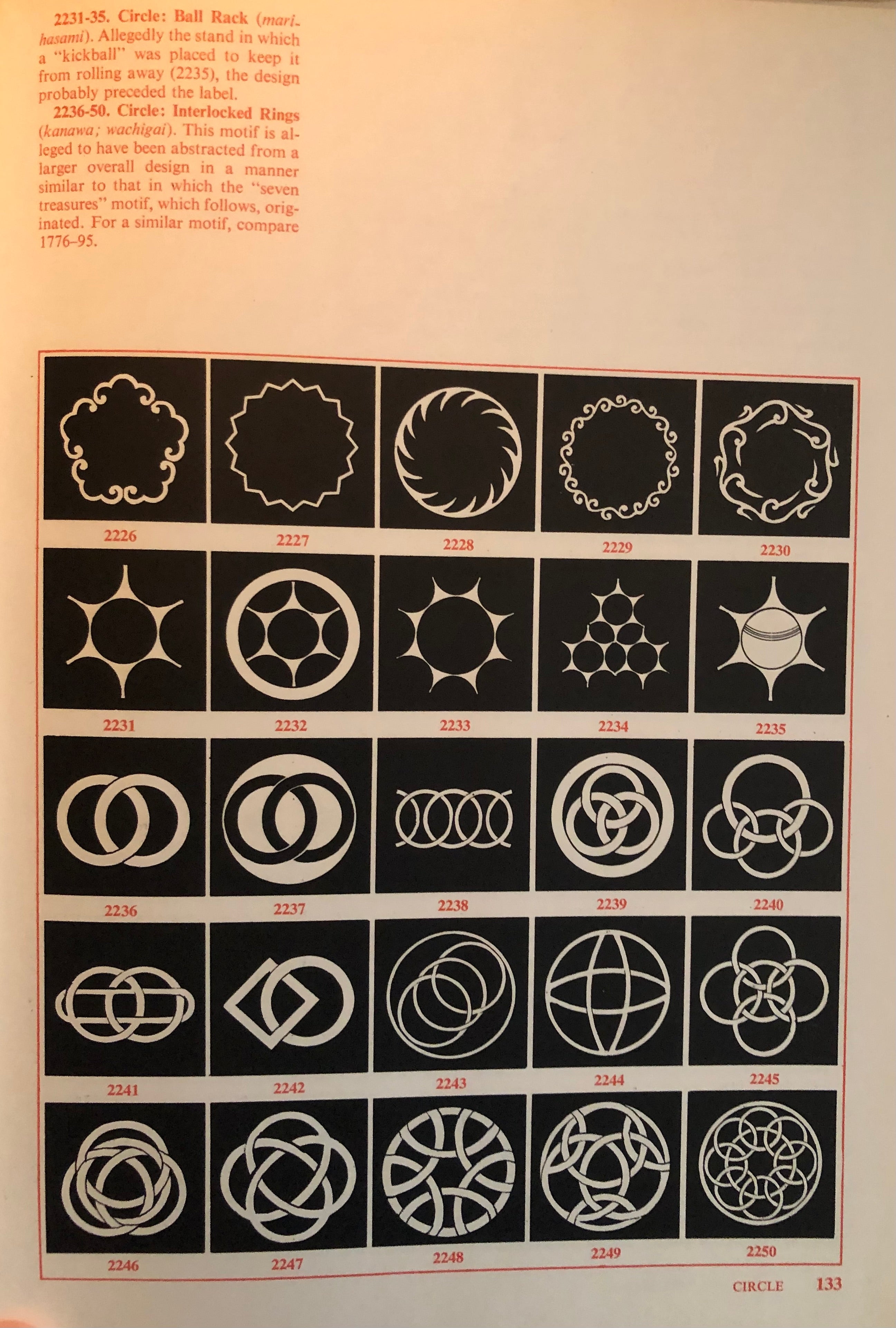 The Elements of Japanese Design by John W. Dower