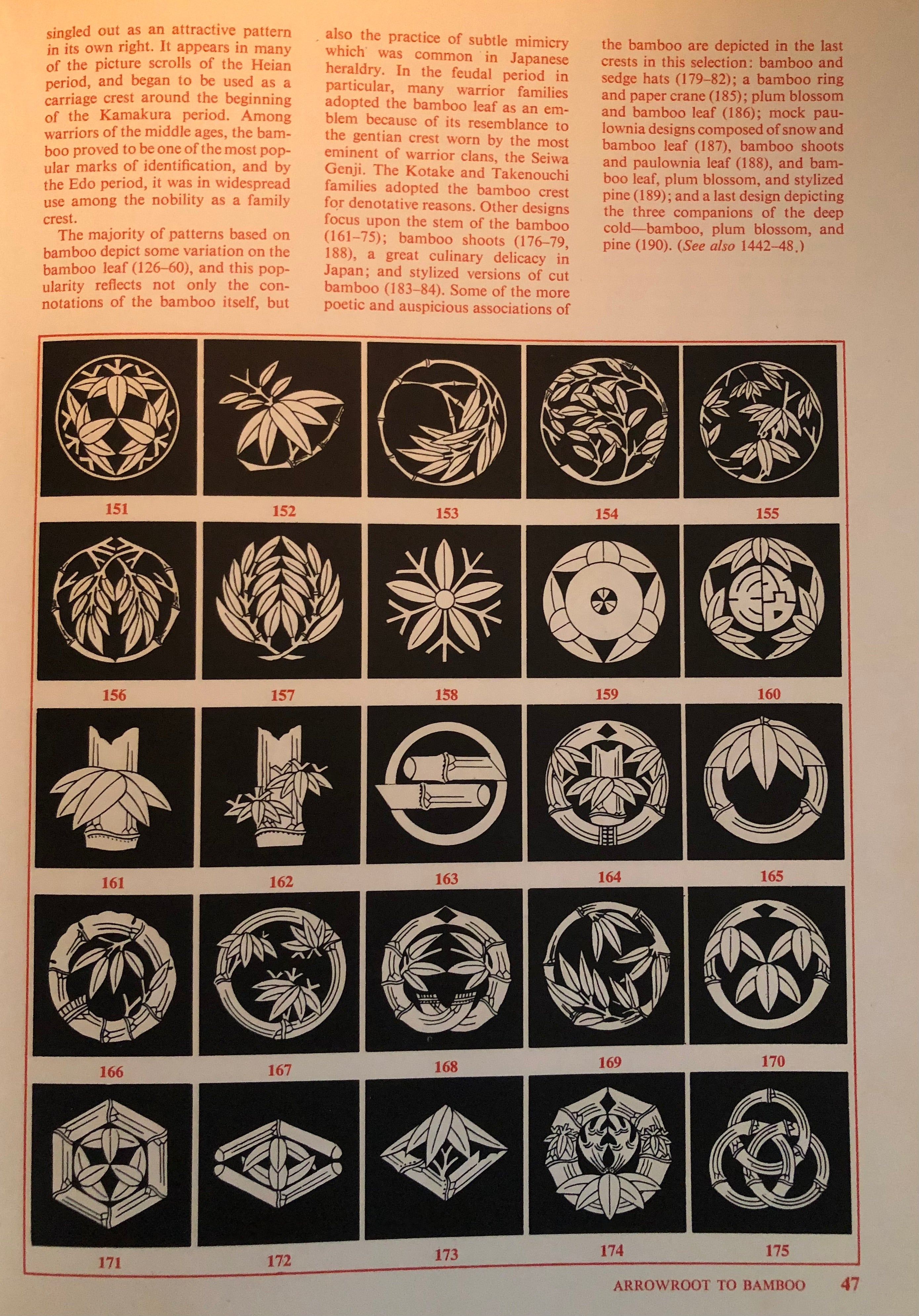 The Elements of Japanese Design by John W. Dower