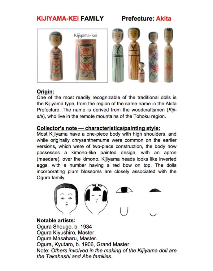 eBook | A Collector's Guide: Traditional and Creative Kokeshi and Toys