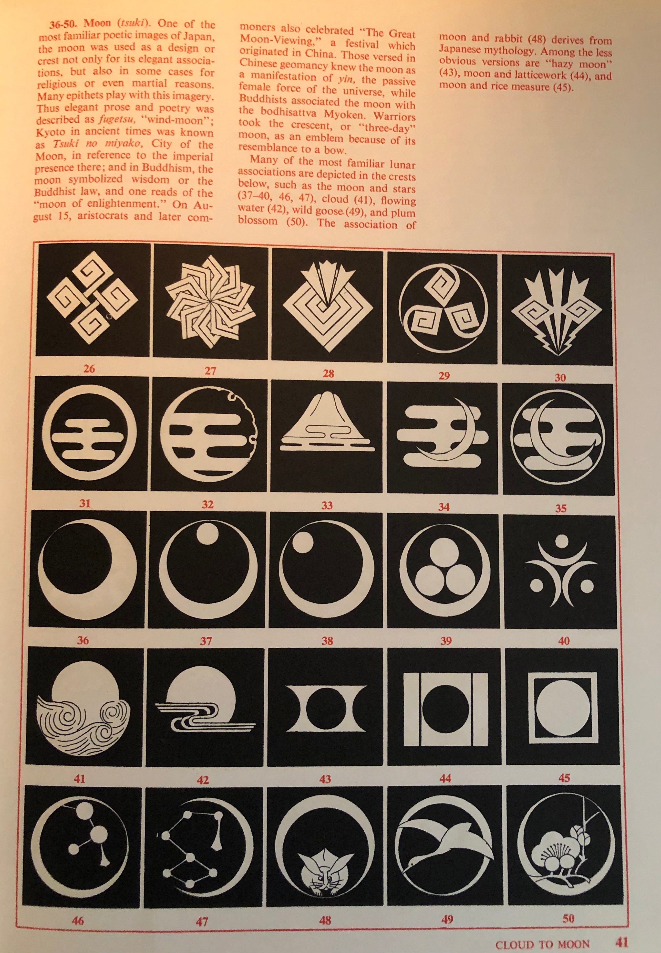 The Elements of Japanese Design by John W. Dower
