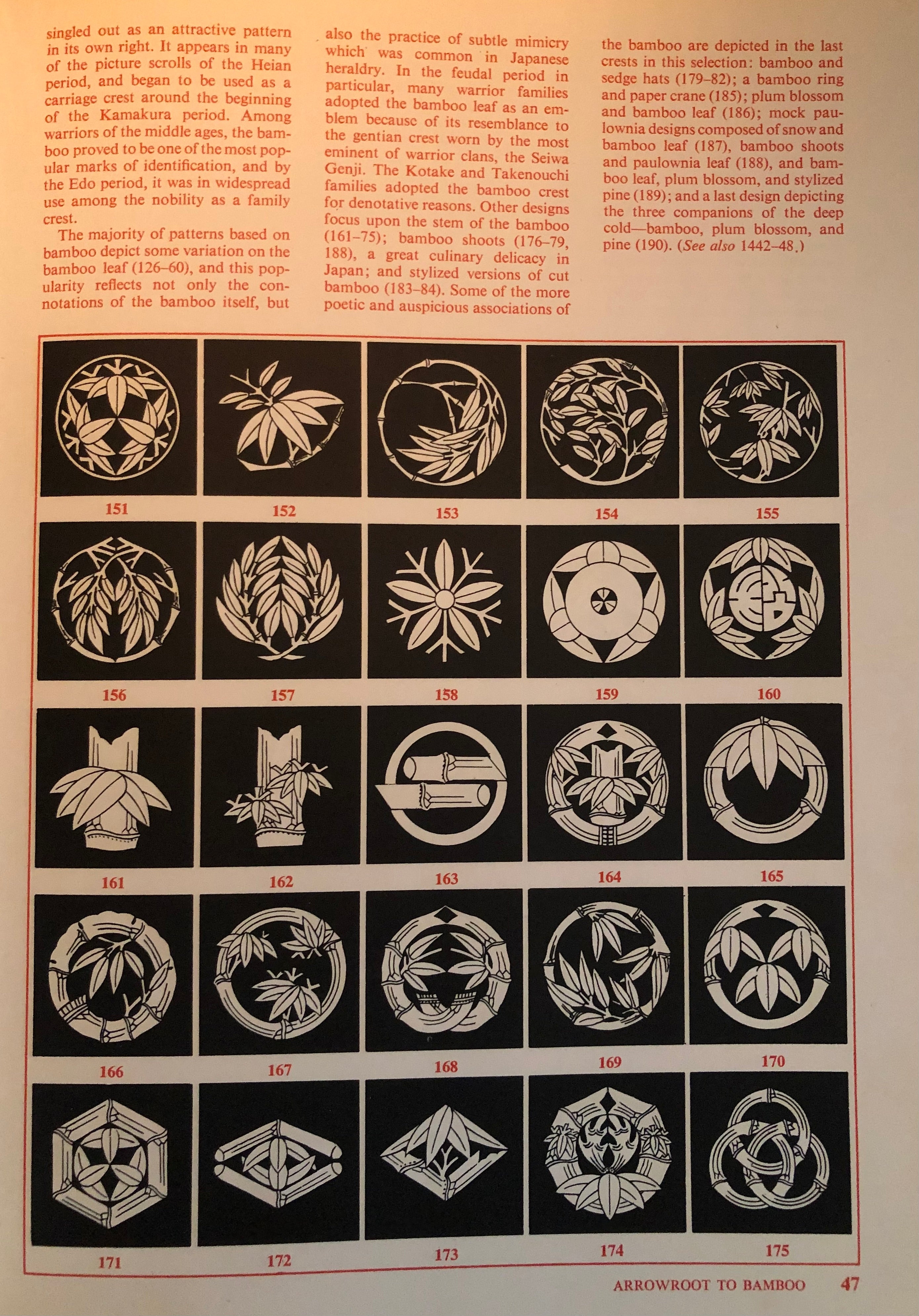 The Elements of Japanese Design by John W. Dower